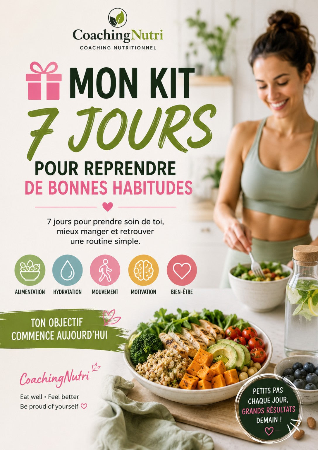 7 jours pour reprendre de bonnes habitudes alimentaires : le guide gratuit CoachingNutri