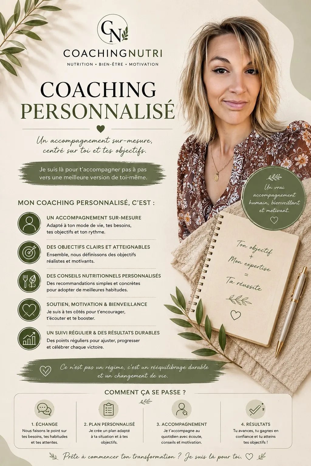 Coaching Nutritionnel Personnalisé 1 Mois | Suivi avec Jenny - Coaching Nutri