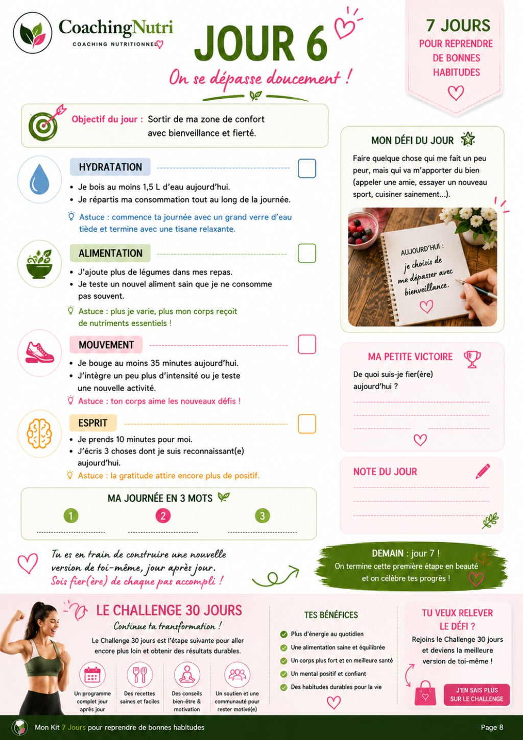 7-Day Discovery Kit – Get Back into Good Habits | Free