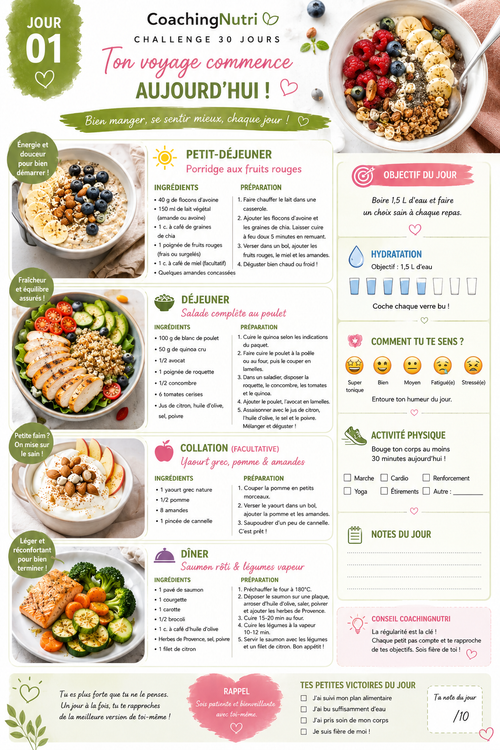Challenge 30 jours CoachingNutri – Rééquilibrage alimentaire pour 30 jours