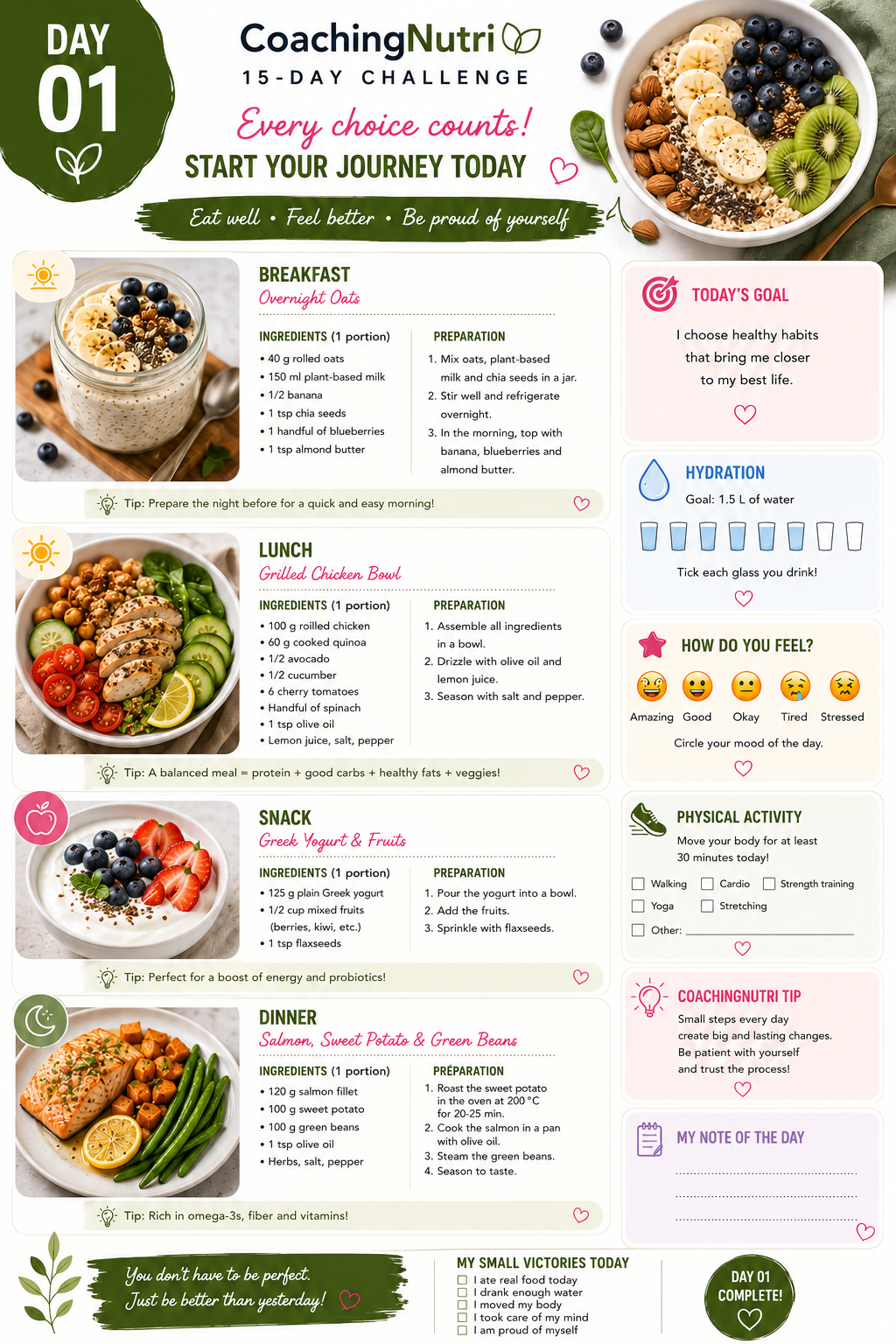 CoachingNutri – 15-Day Healthy Habits Challenge | Digital Nutrition & Wellness Guide