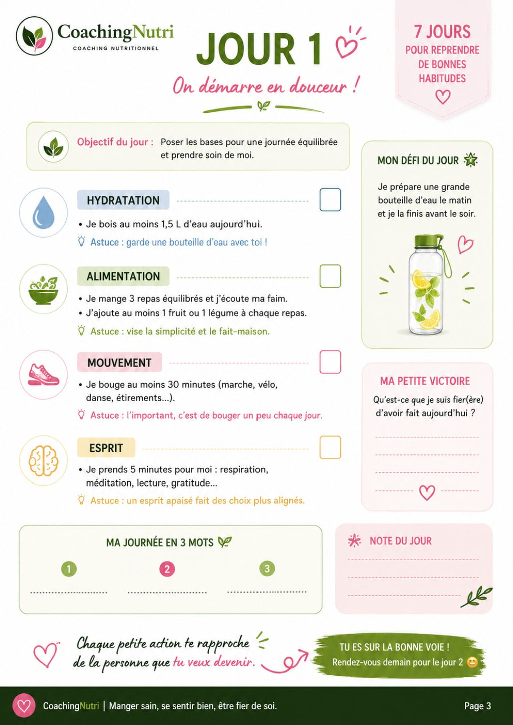 7-Day Discovery Kit – Get Back into Good Habits | Free
