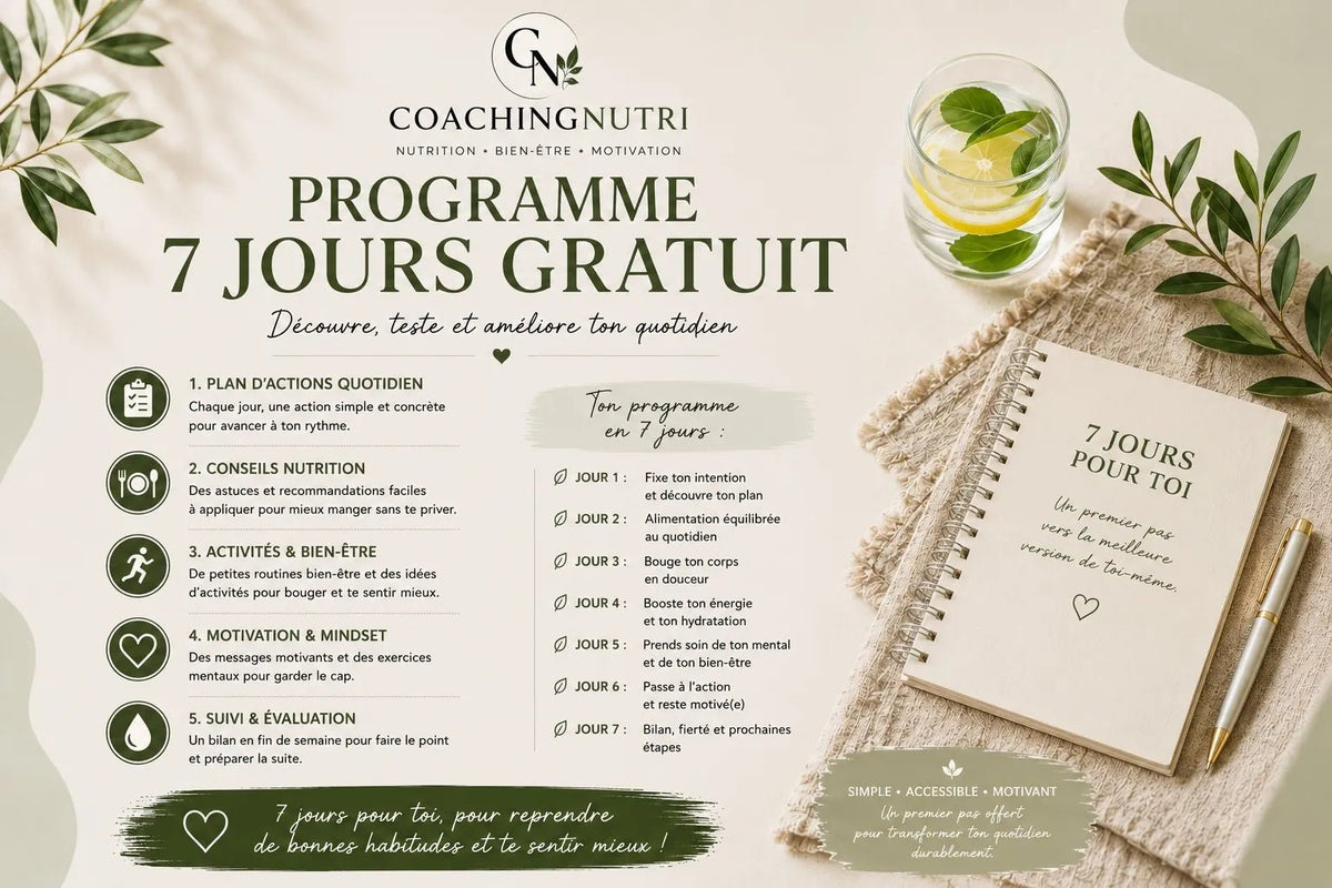 Kit découverte 7 Jours – Reprendre de Bonnes Habitudes | Gratuit - Coaching Nutri