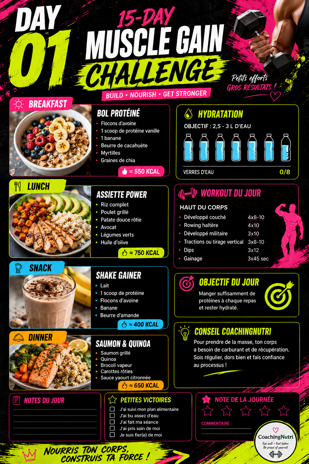 15-DAY MUSCLE GAIN CHALLENGE